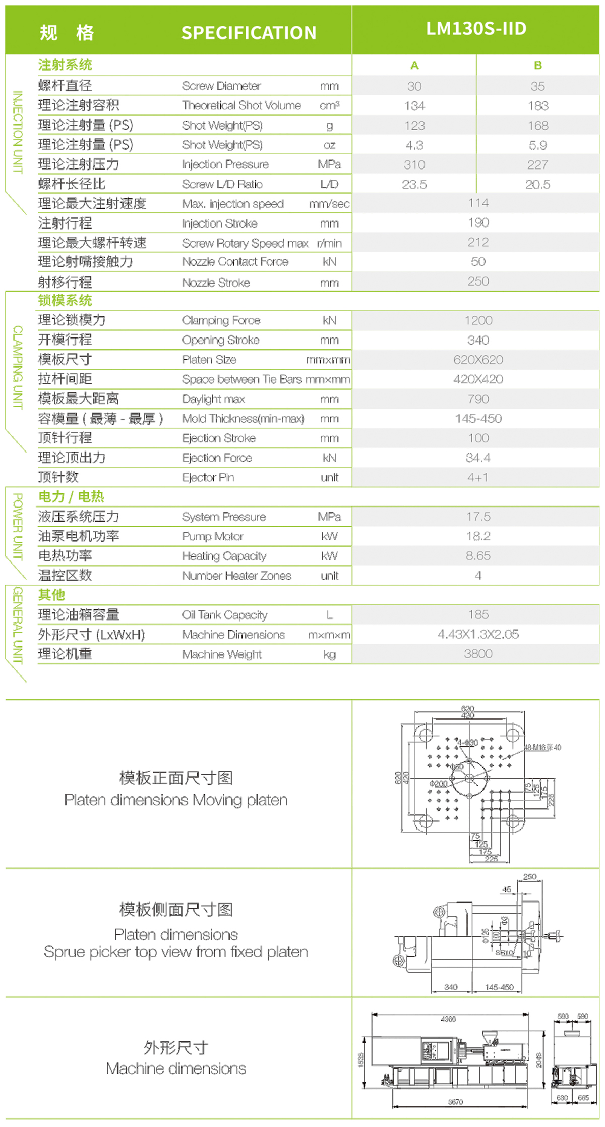 LM130S-IID.jpg
