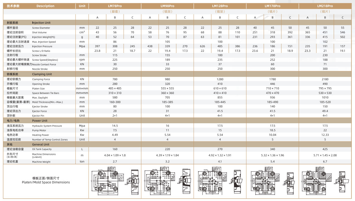 光學(xué)眼鏡.jpg